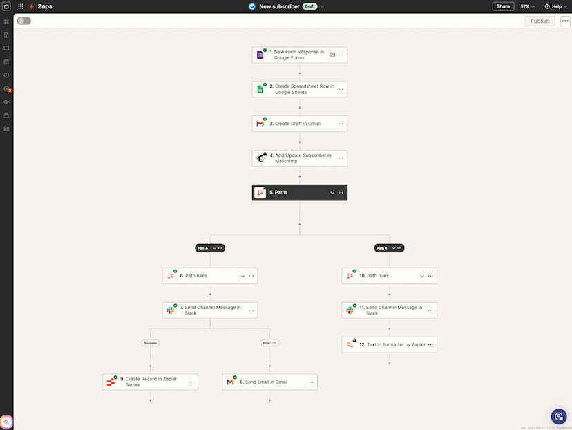 7 Workflow Automation Apps To Transform How You Work Transcribe